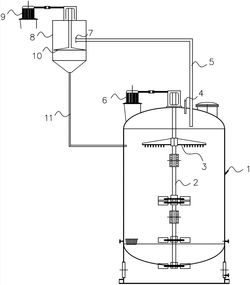 Fermentation liquid compound defoaming device