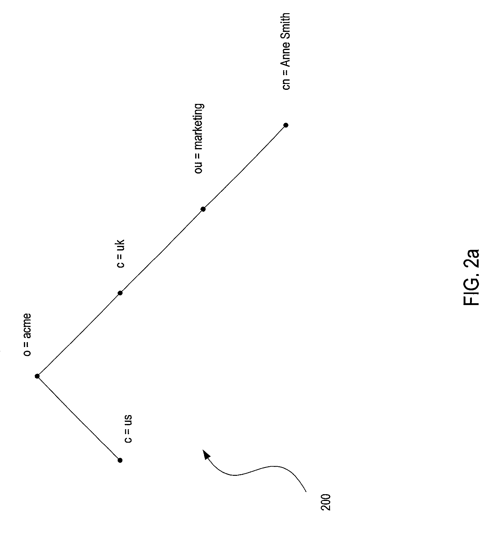 Method and system for implementing current user links