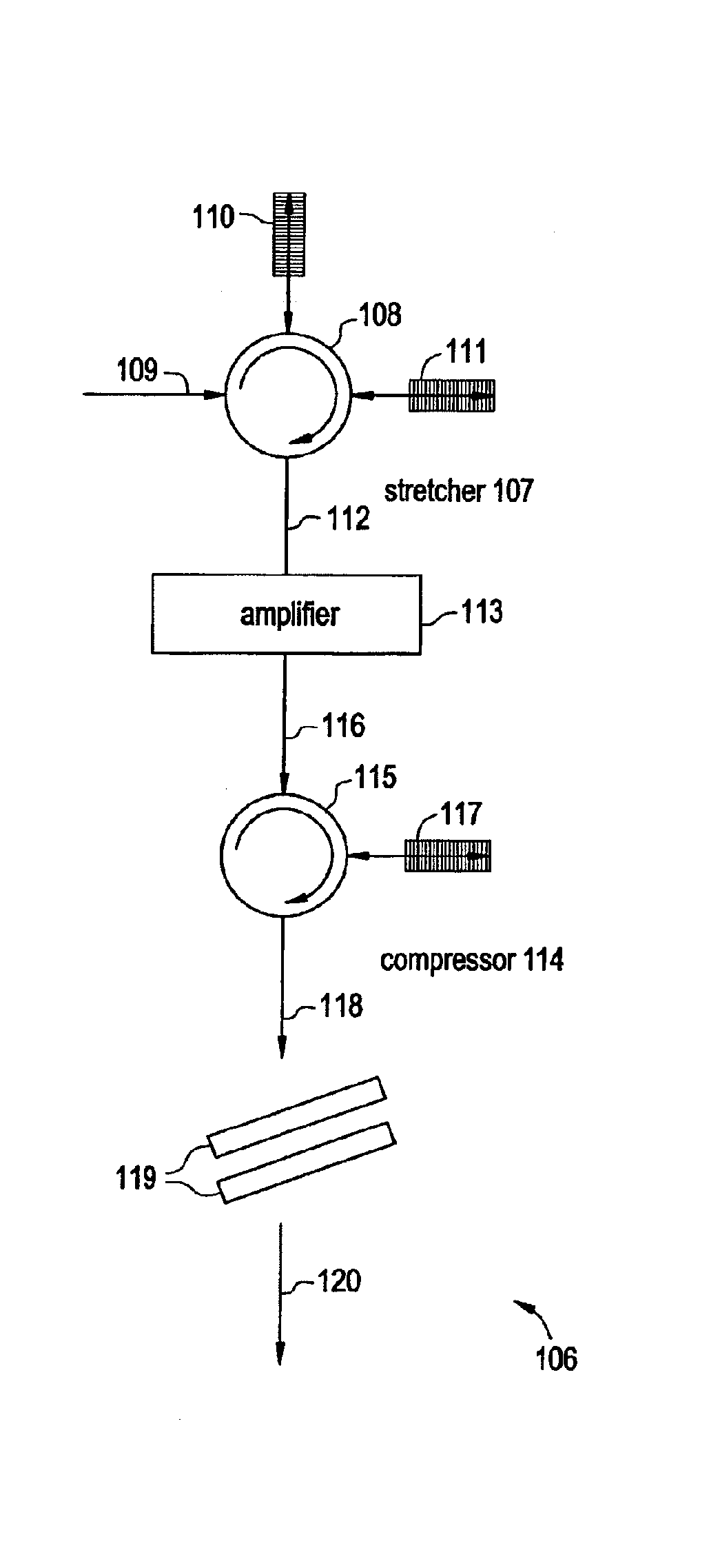 In-line, high energy fiber chirped pulse amplification system