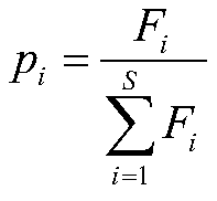 Wave simulation method based on artificial intelligence and numerical model