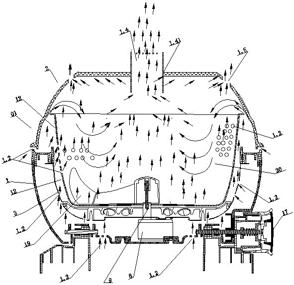 Oven exhaust method