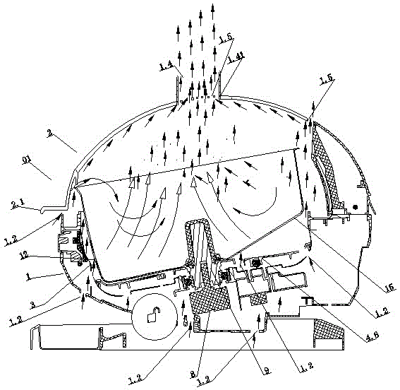 Oven exhaust method