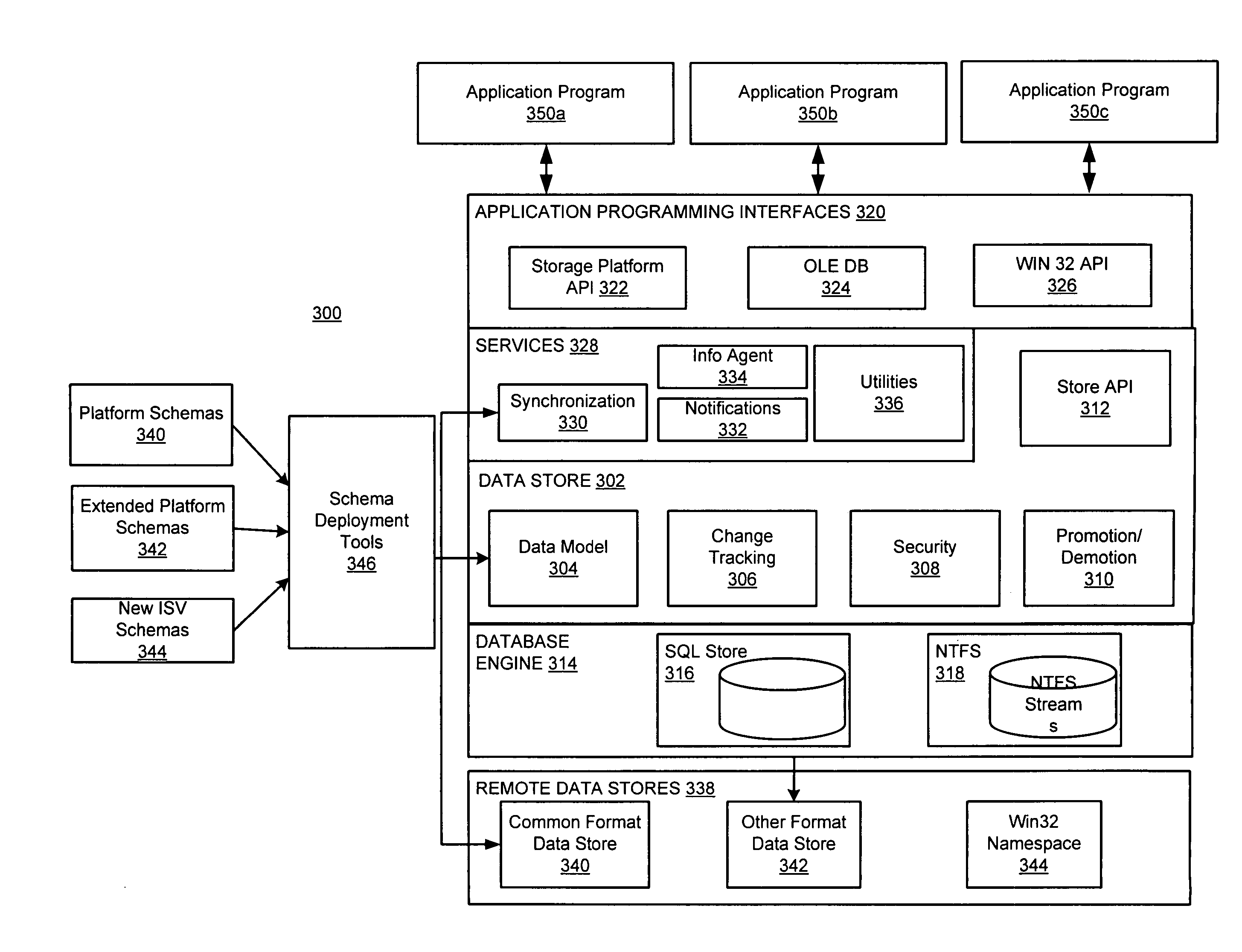 Systems and methods for extensions and inheritance for units of information manageable by a hardware/software interface system