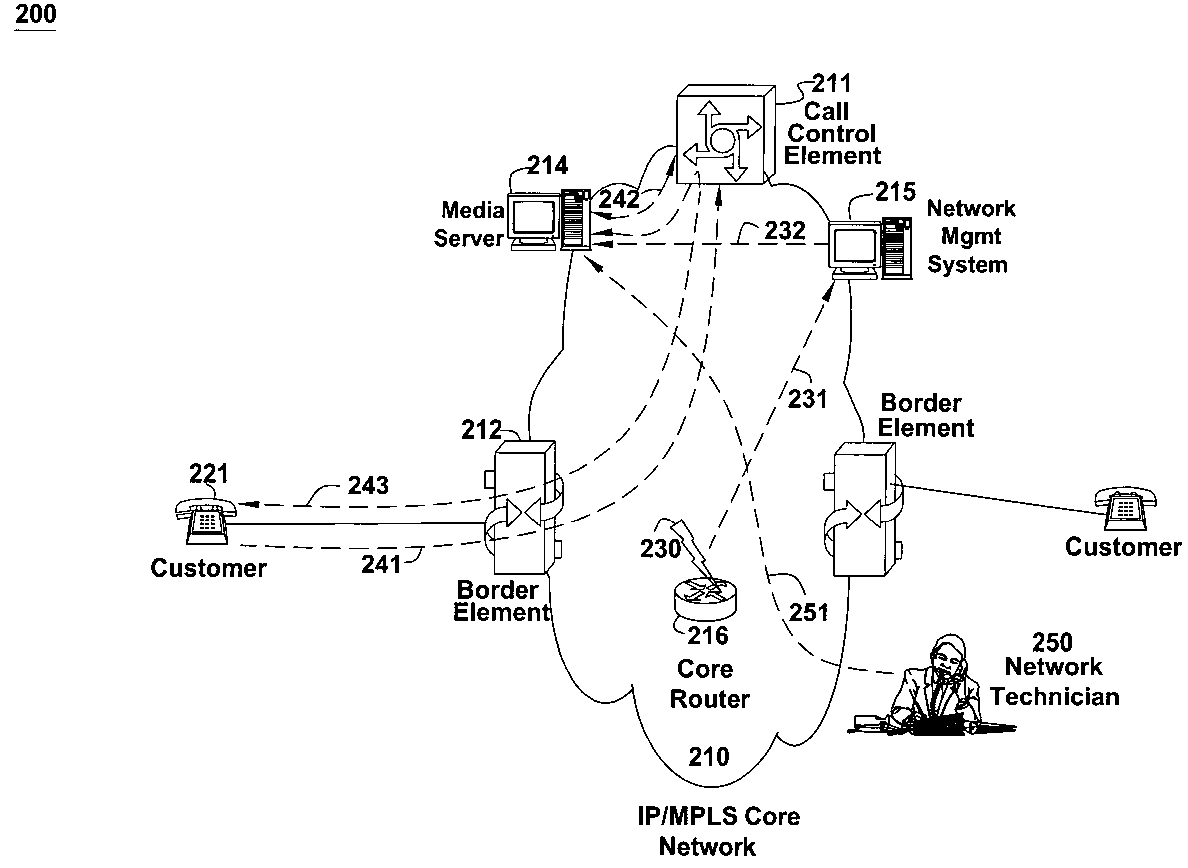 Method and apparatus for providing network announcements about service impairments