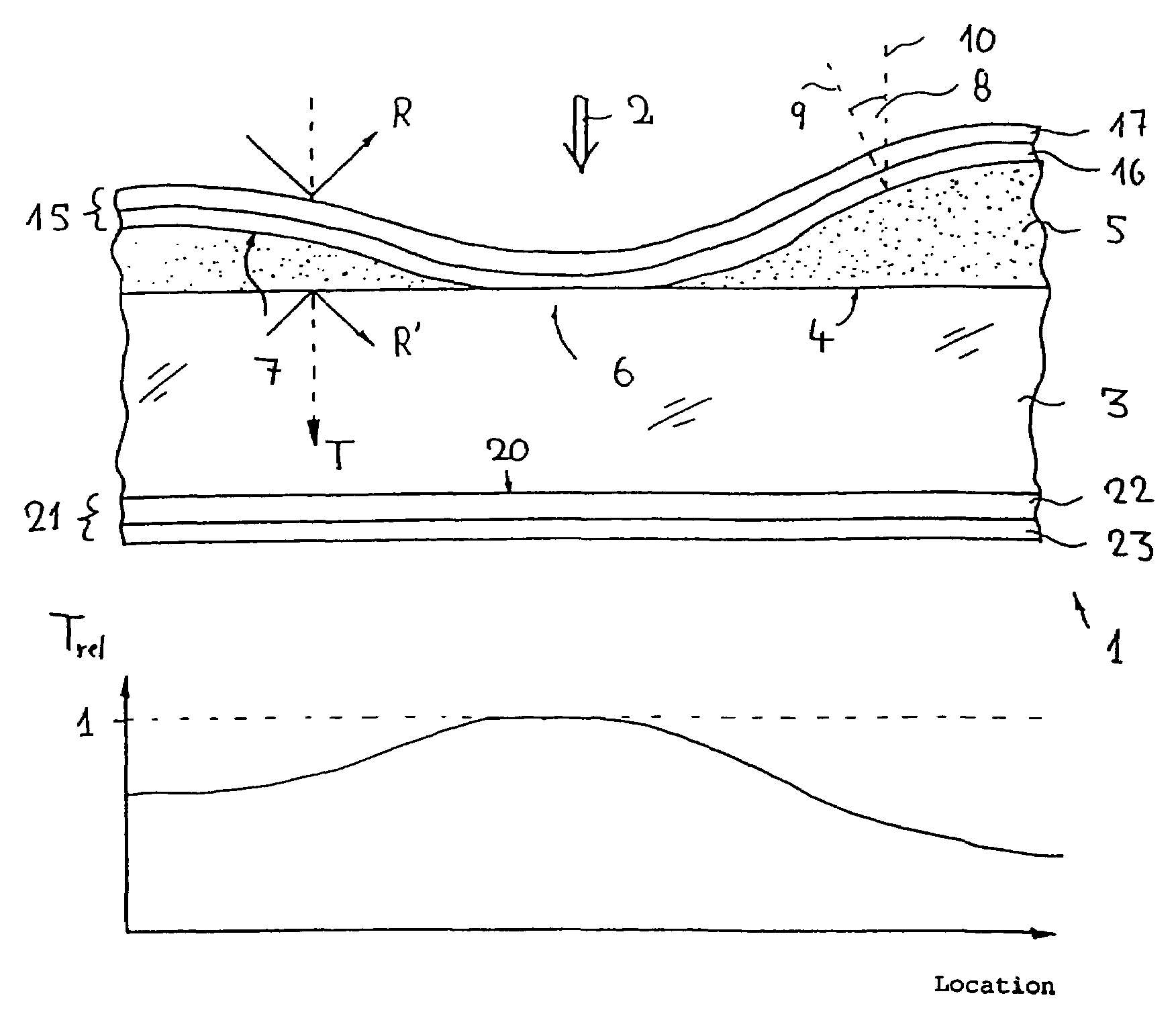 Attenuating filter for ultraviolet light