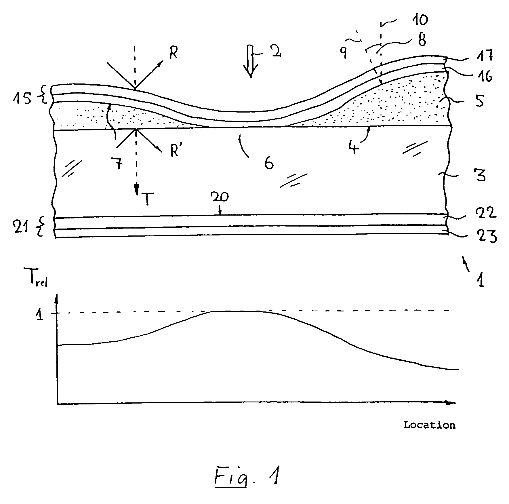 Attenuating filter for ultraviolet light