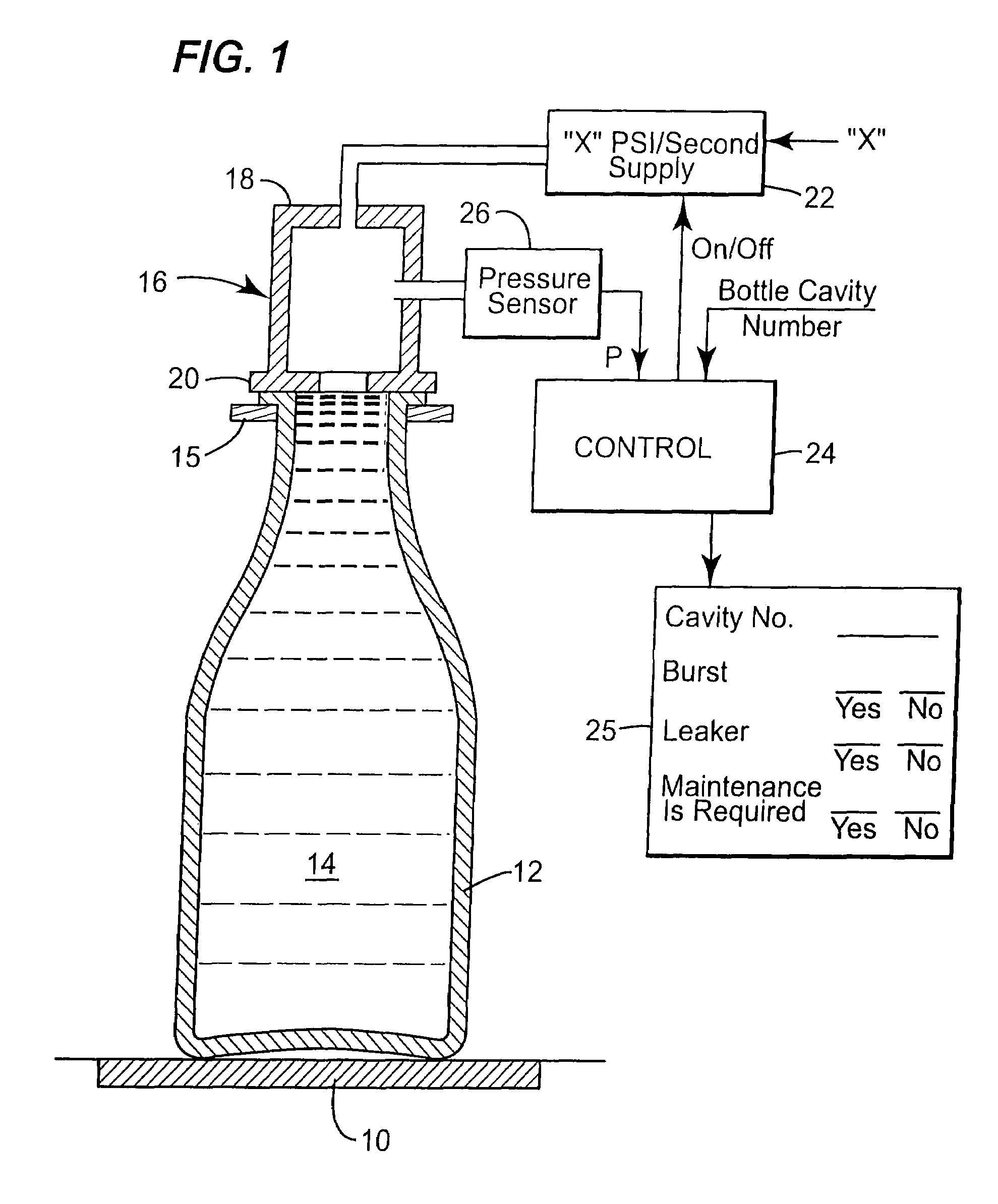 Machine for pressure testing container