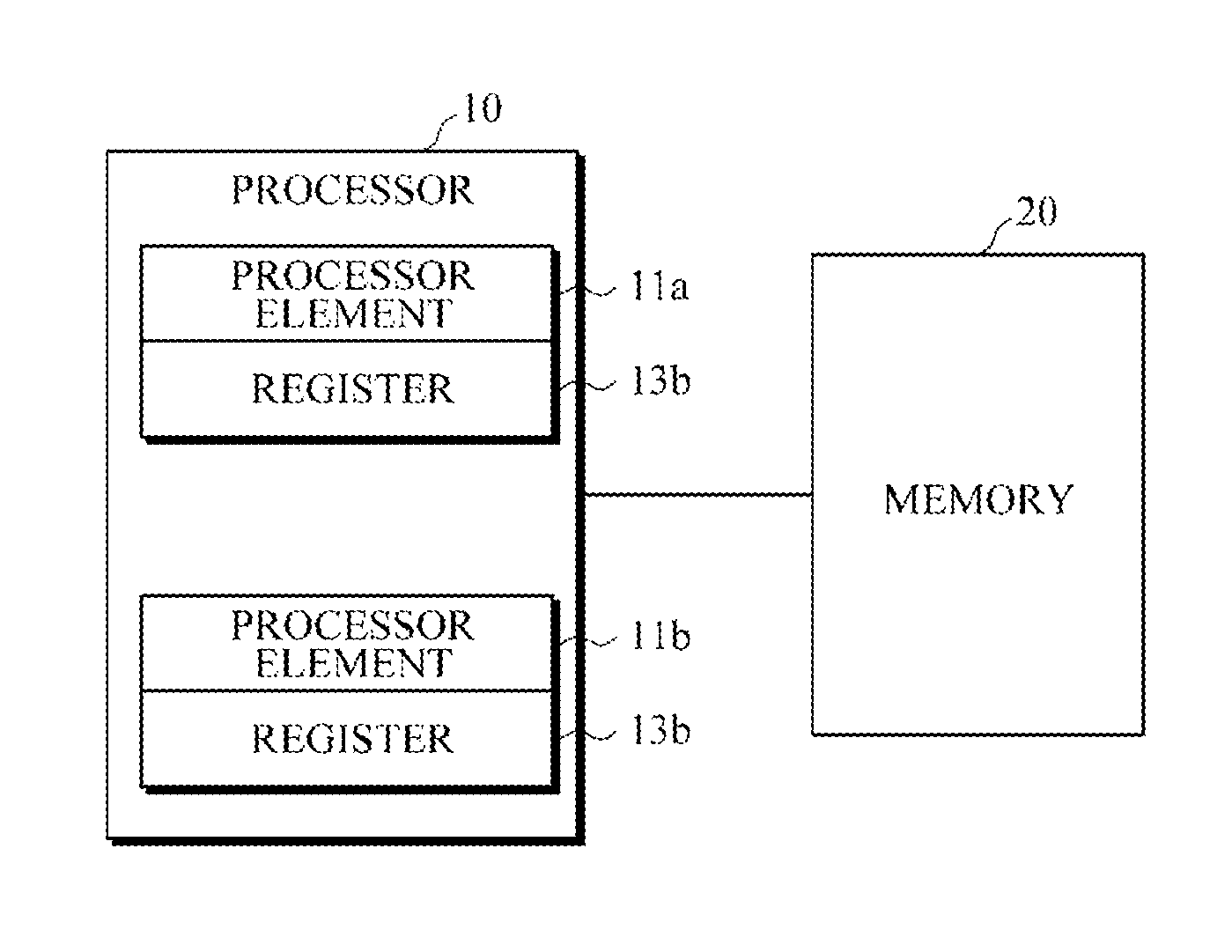 Apparatus and method for executing code