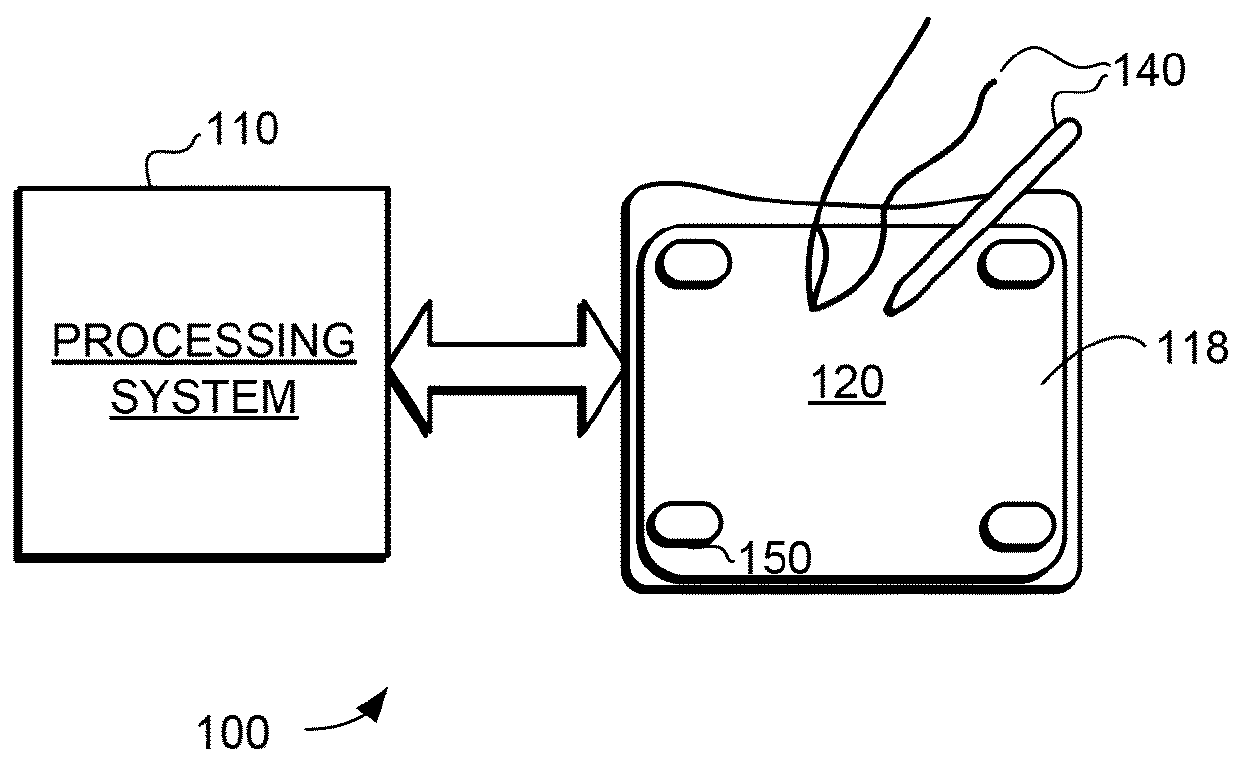 Shear force detection using capacitive sensors