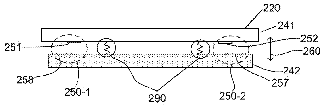 Shear force detection using capacitive sensors