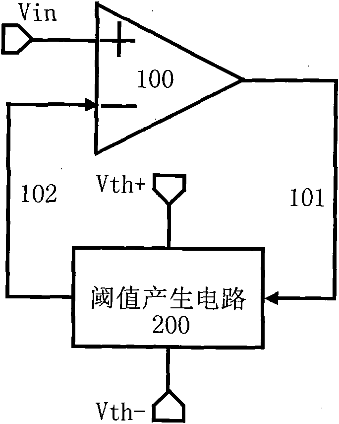 Hysteresis comparator