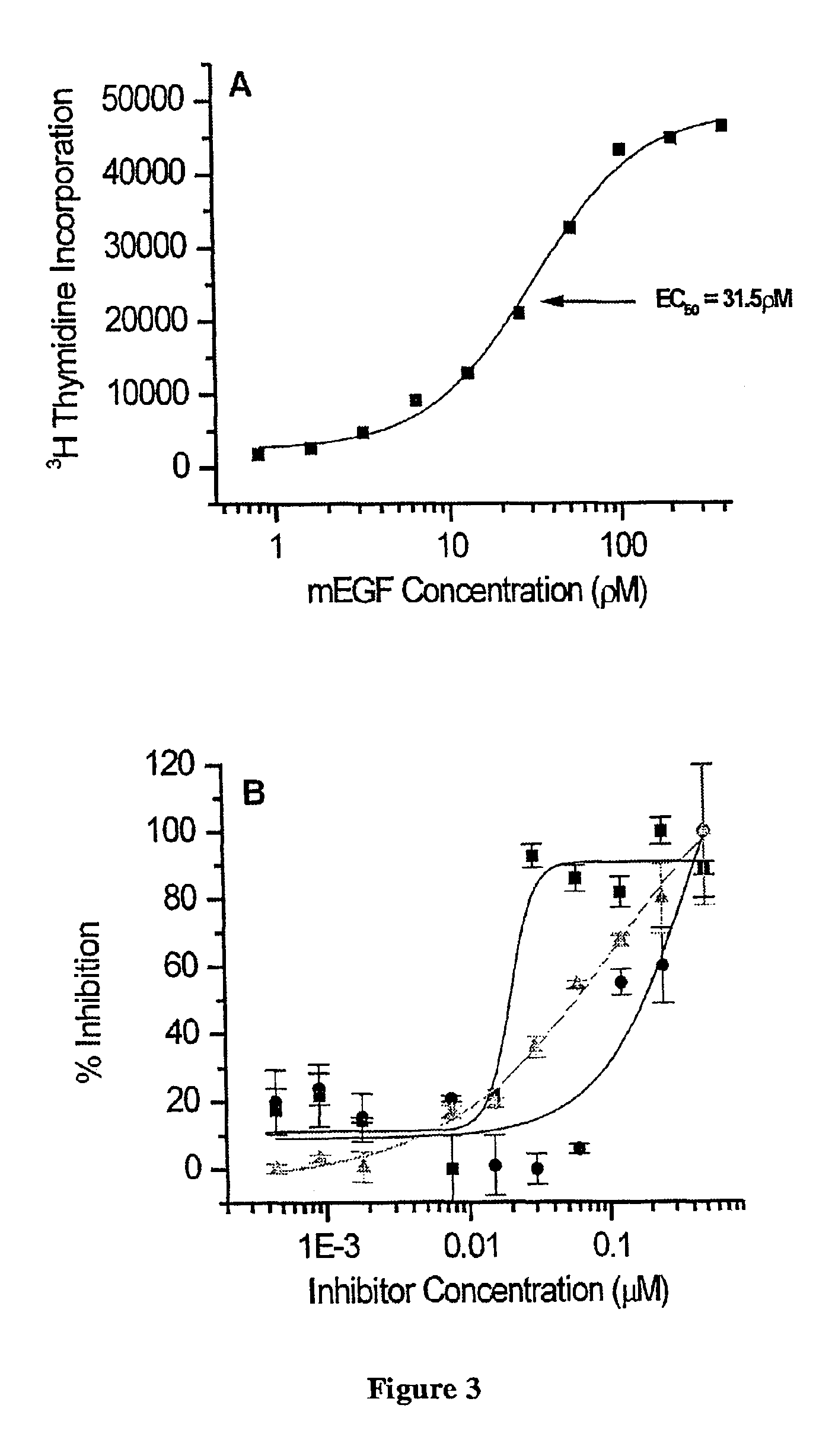 Truncated EGF receptor