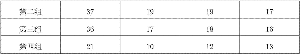 Passion flower and lemon compound fruit juice and preparation process thereof