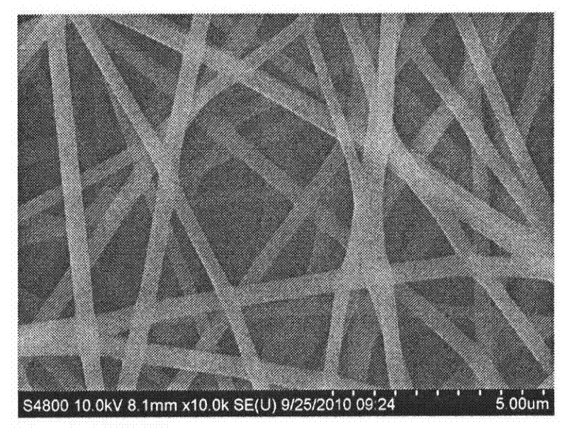 Stock solution for spinning phenolic fibers (PFs) and preparation method for stock solution