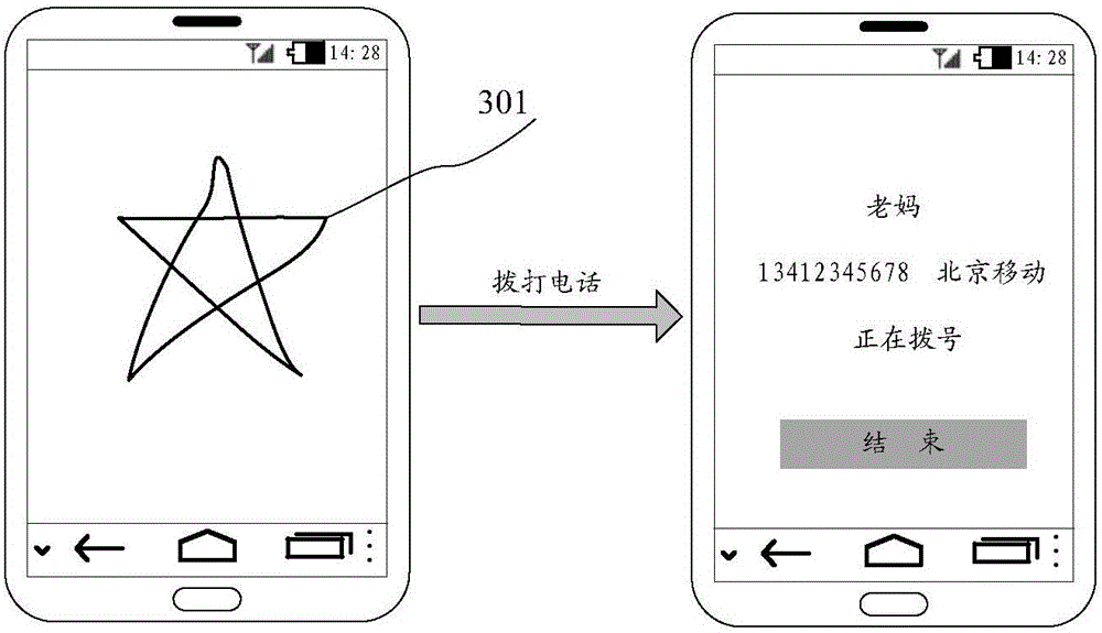 Automatic dialing method and automatic dialing device