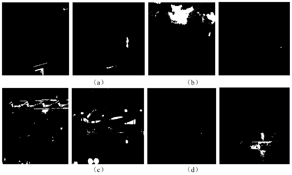 Image Fusion Method in NSCT Domain Based on Supplementation Mechanism and PCNN