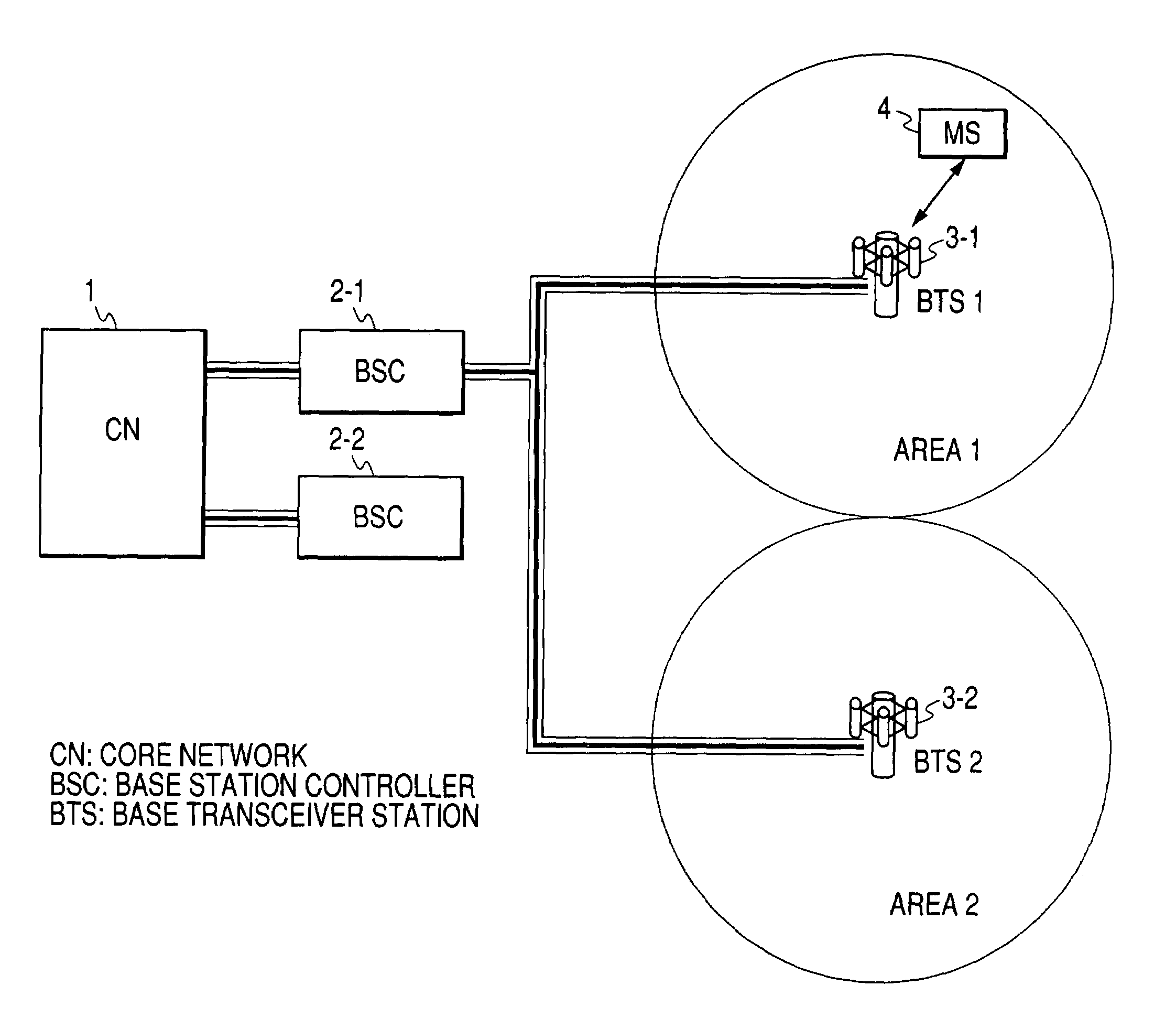 Base station apparatus and control method for controlling channel density