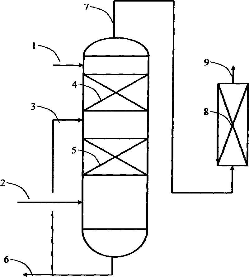 Recovery processing method for hydrocarbon-contained waste gas