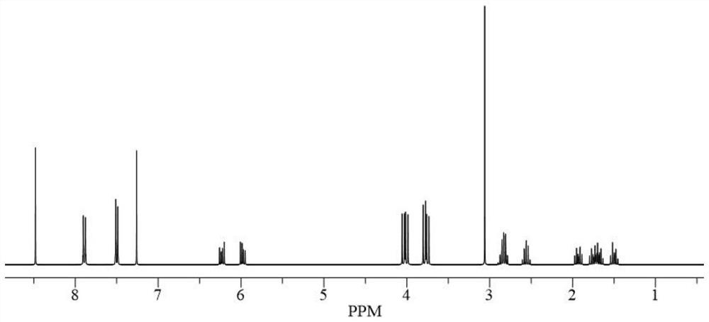 High-modulus, high-impact, wear-resistant and heat-resistant intrinsic flame-retardant polydicyclopentadiene engineering material and preparation method thereof