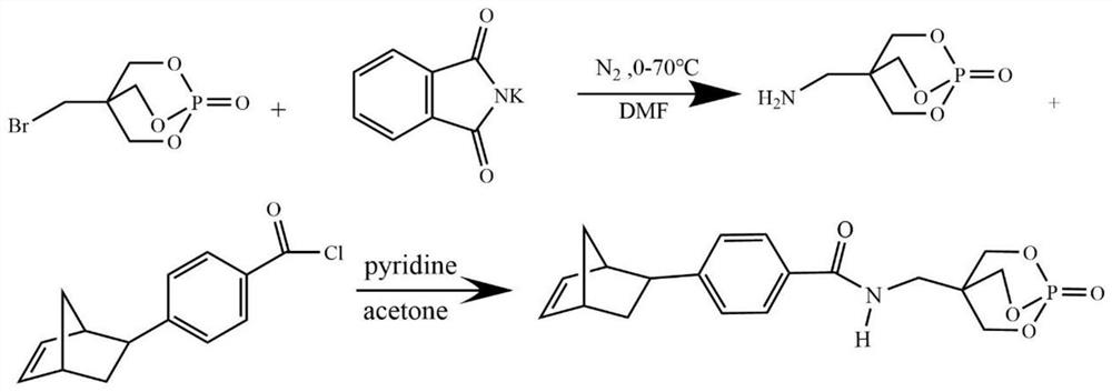 High-modulus, high-impact, wear-resistant and heat-resistant intrinsic flame-retardant polydicyclopentadiene engineering material and preparation method thereof