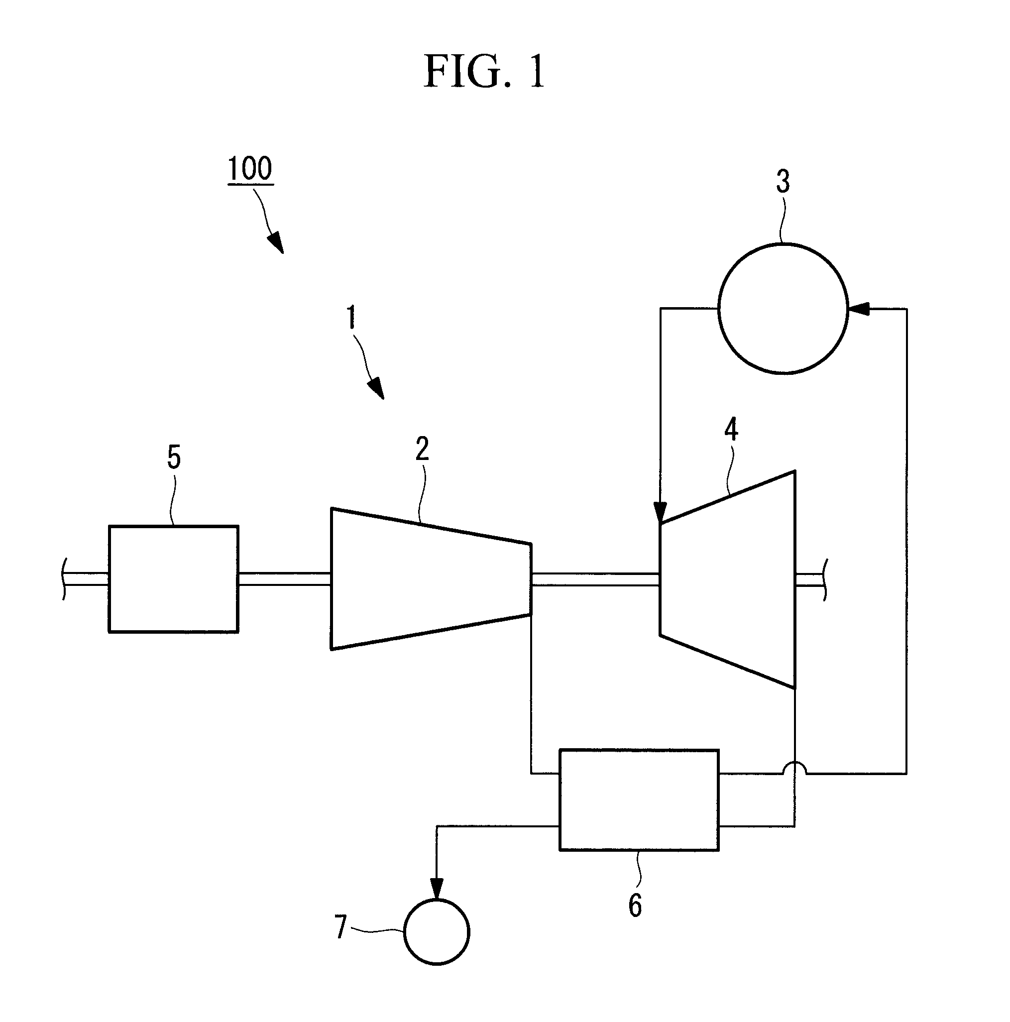 Solar central receiver