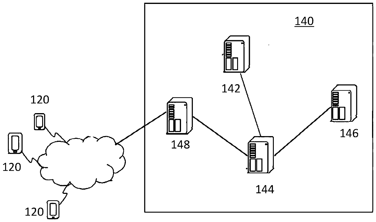 Video data processing method, device and system and medium