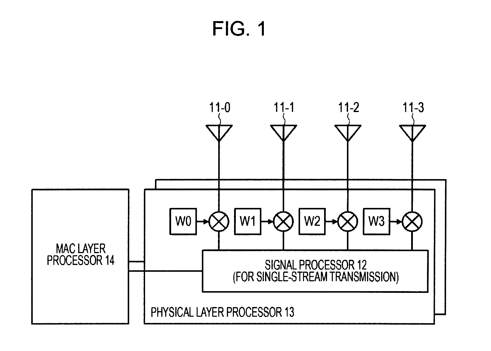 Communication system, communication apparatus, communication method, and computer program