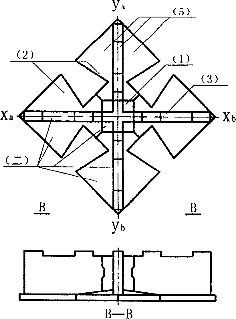 New type base for mast type mechanical equipment