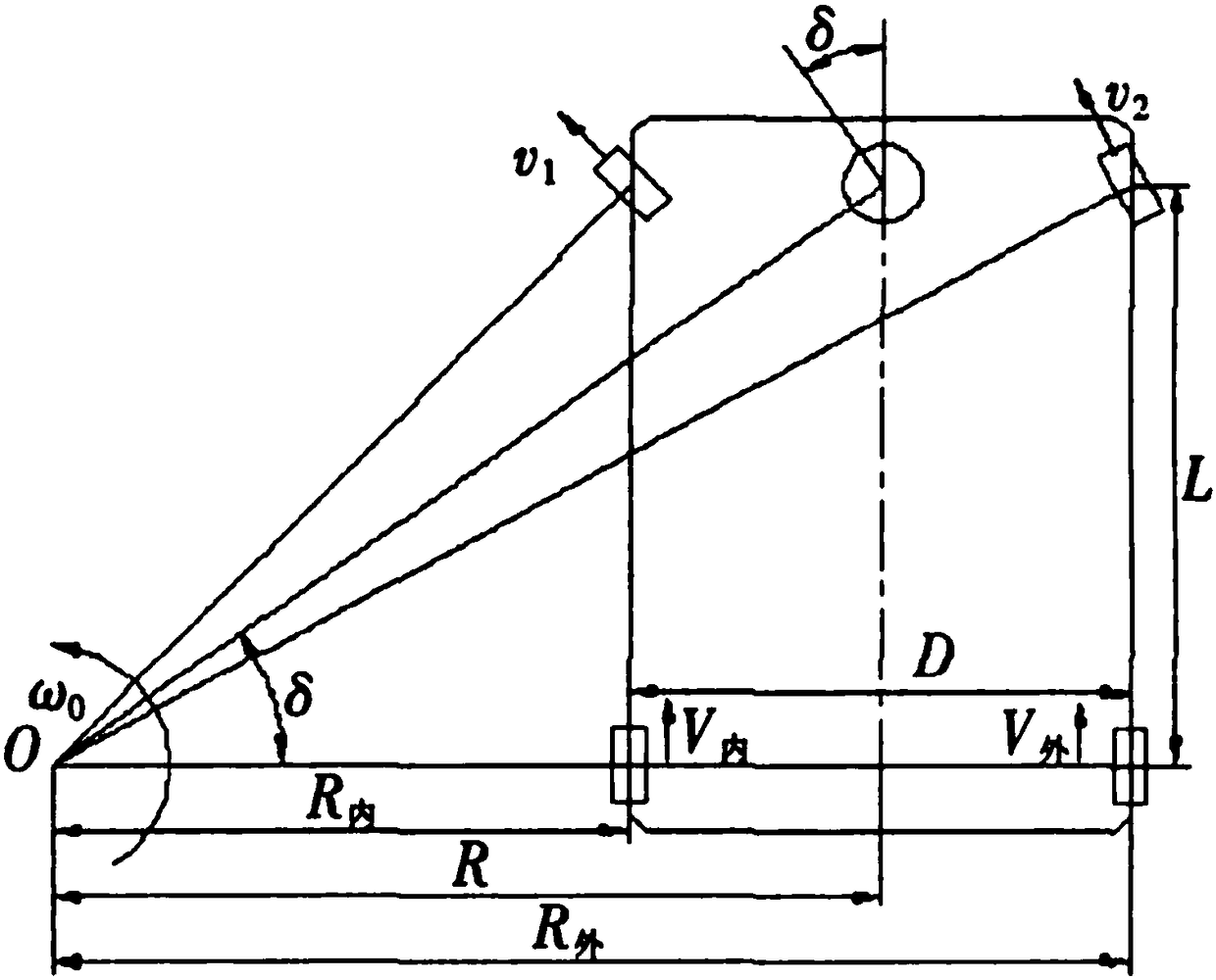 Electronic differential for electric vehicle