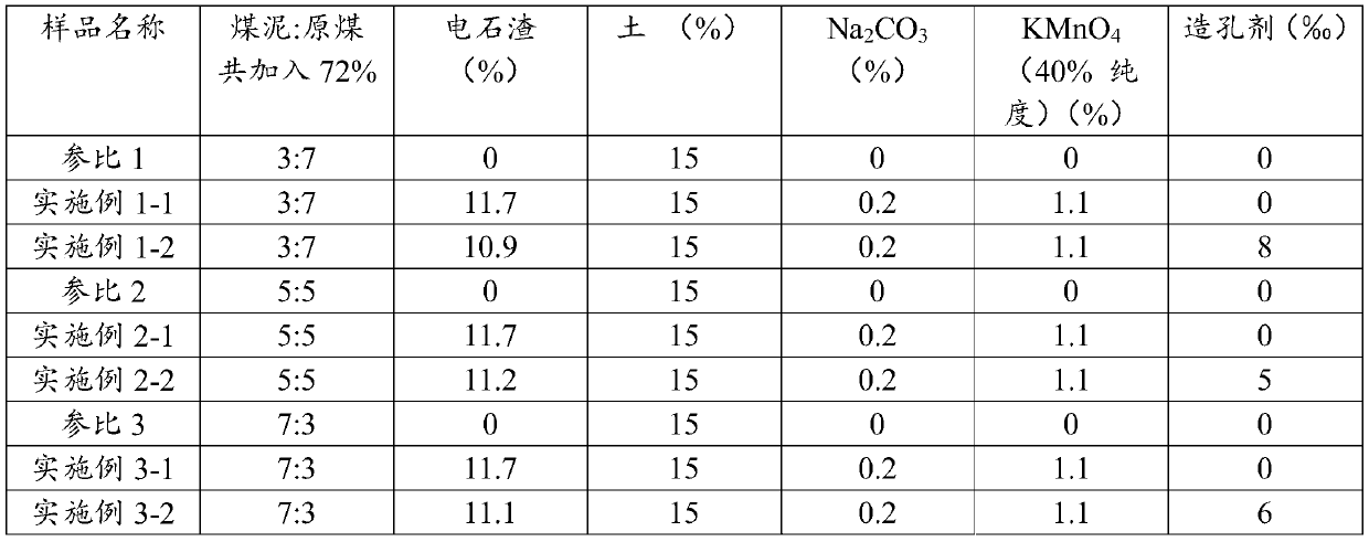 Honeycomb briquette containing sulfur-fixing combustion-supporting additive and preparation method thereof