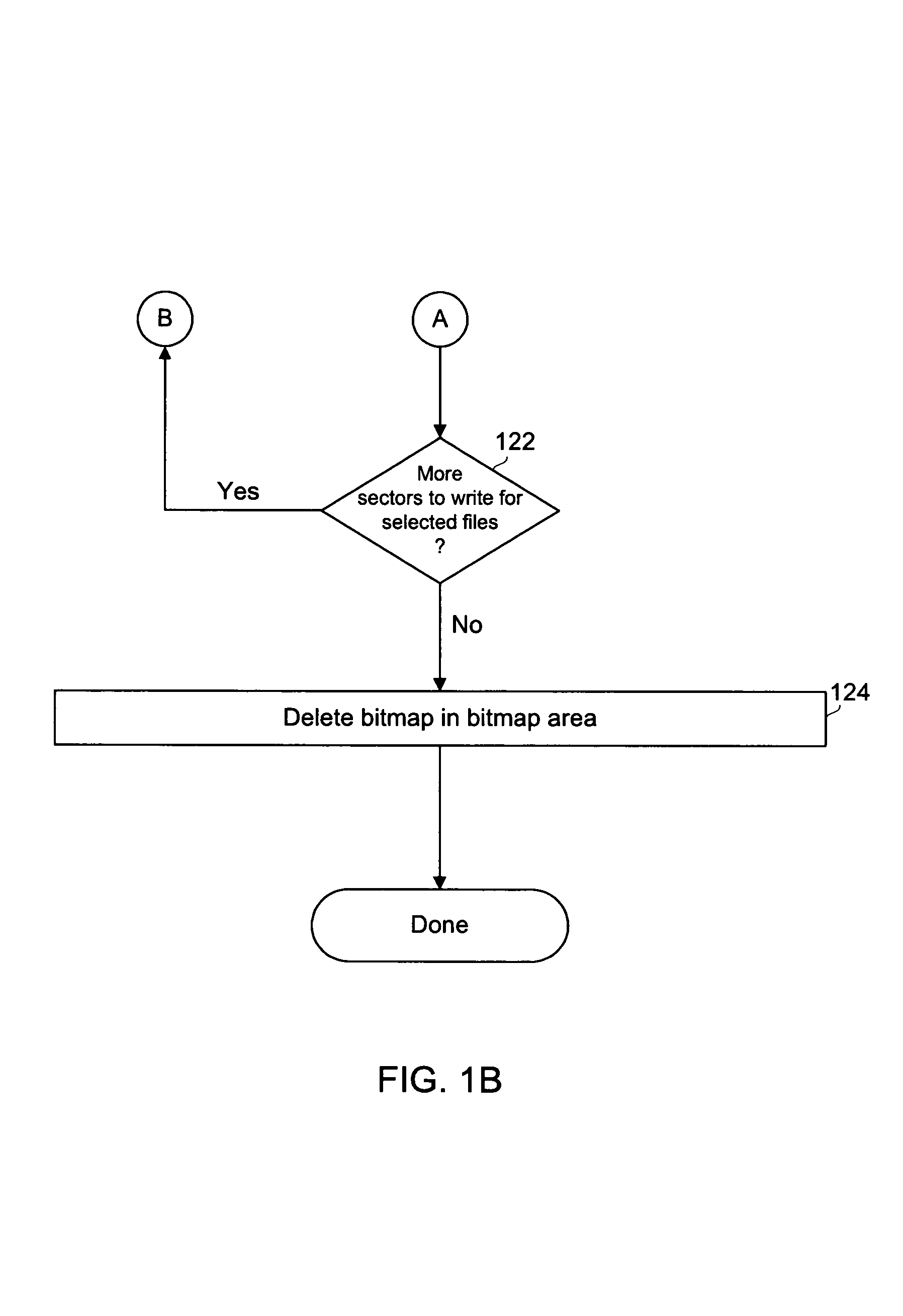 Methods for optical disc sector verification