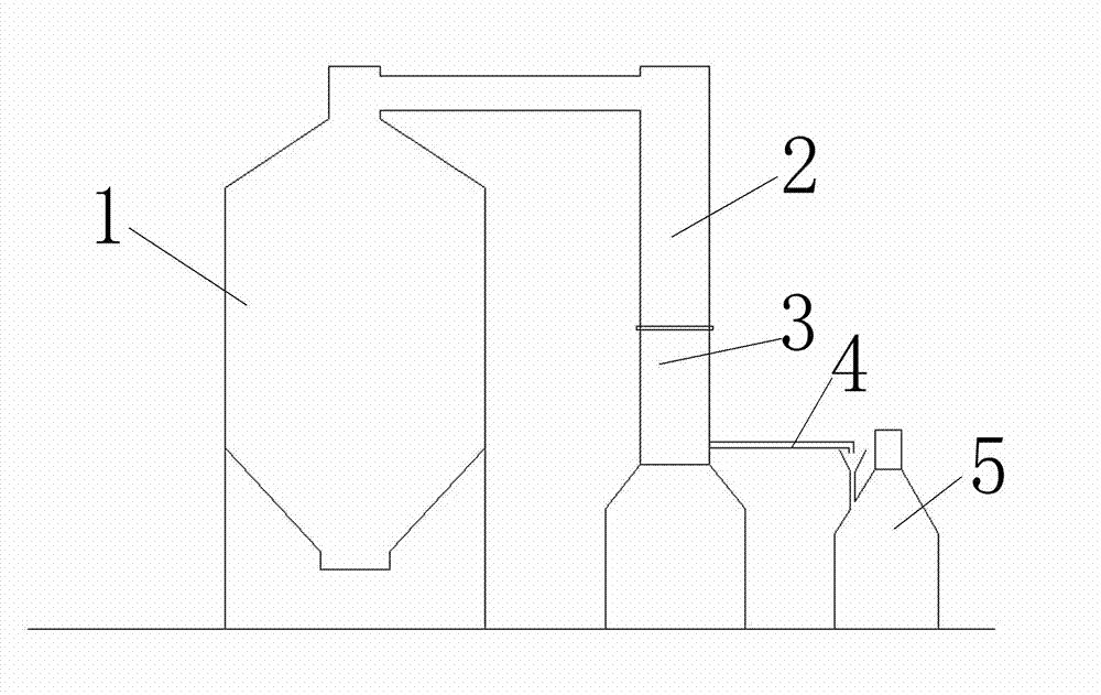 Secondary condensation extraction process and condensation equipment for rose essential oil