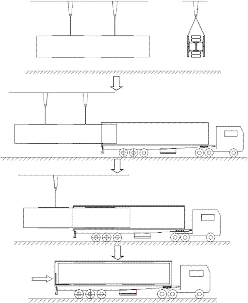 Boxing method of whole container transportation semitrailers