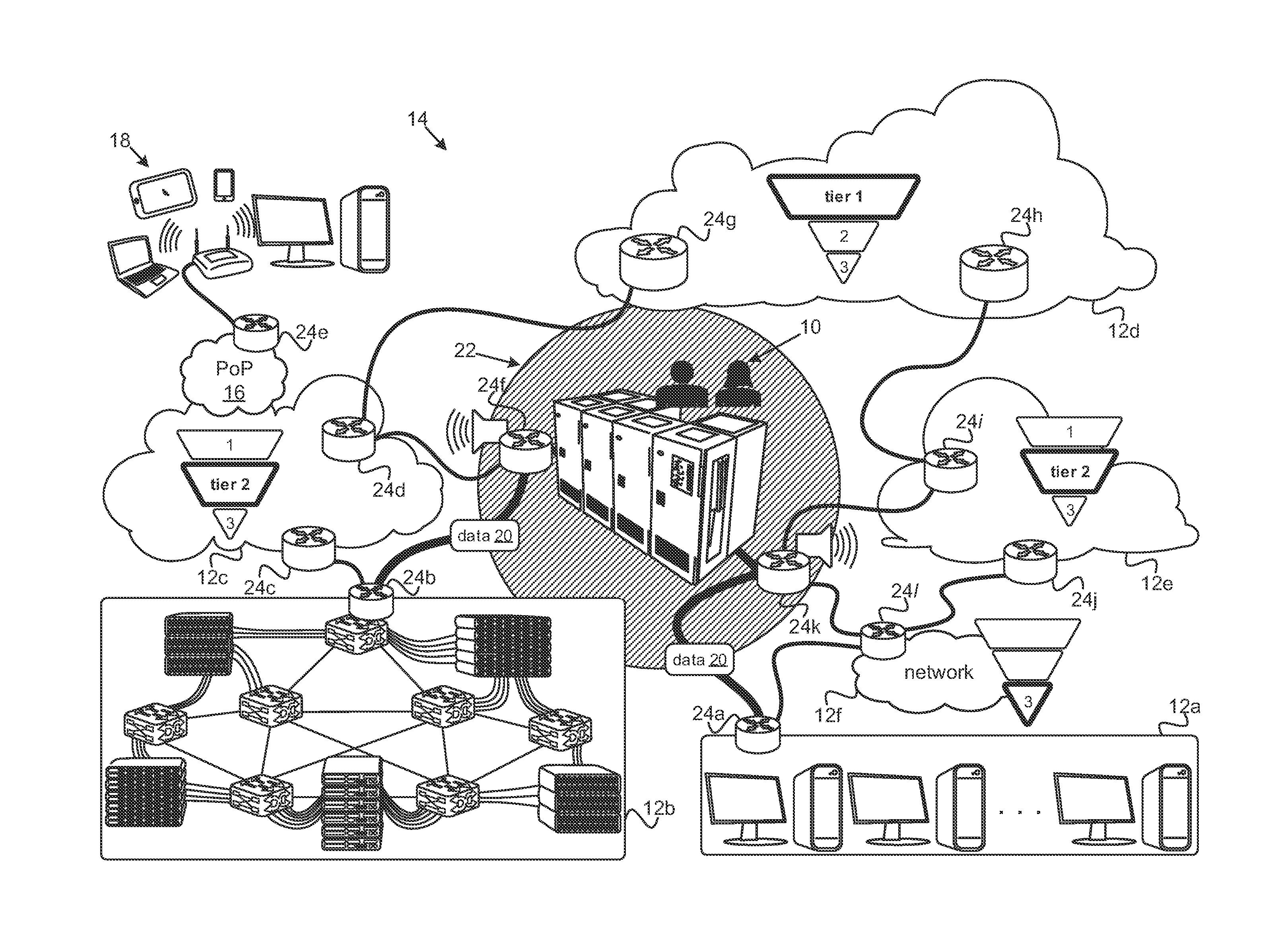 Automated network peering in a social-network model