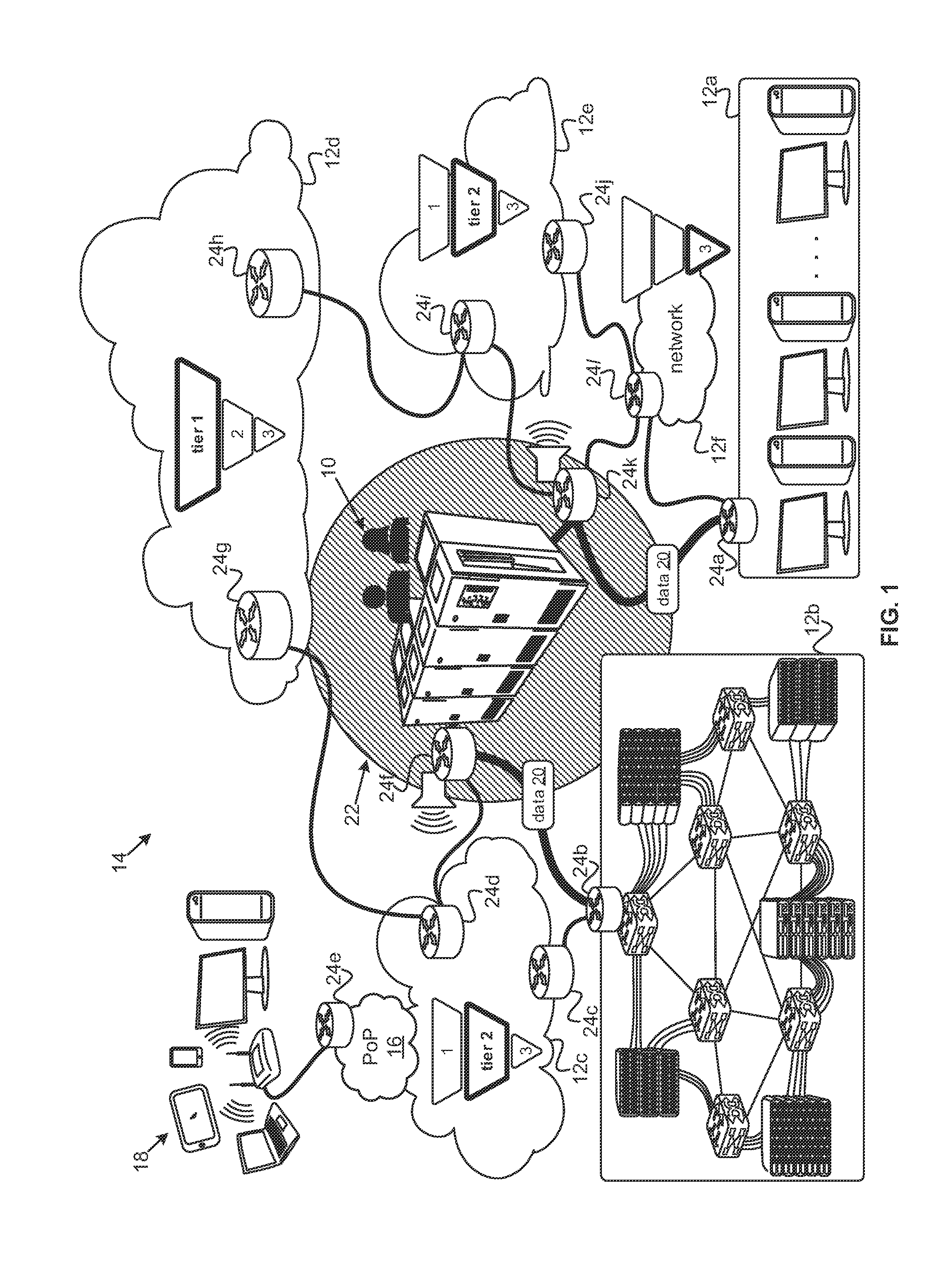 Automated network peering in a social-network model