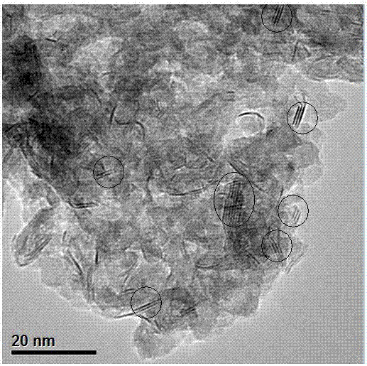 Catalyst for hydrogenation production of aniline or derivatives thereof by nitrobenzene or derivatives thereof, and preparation method and application thereof