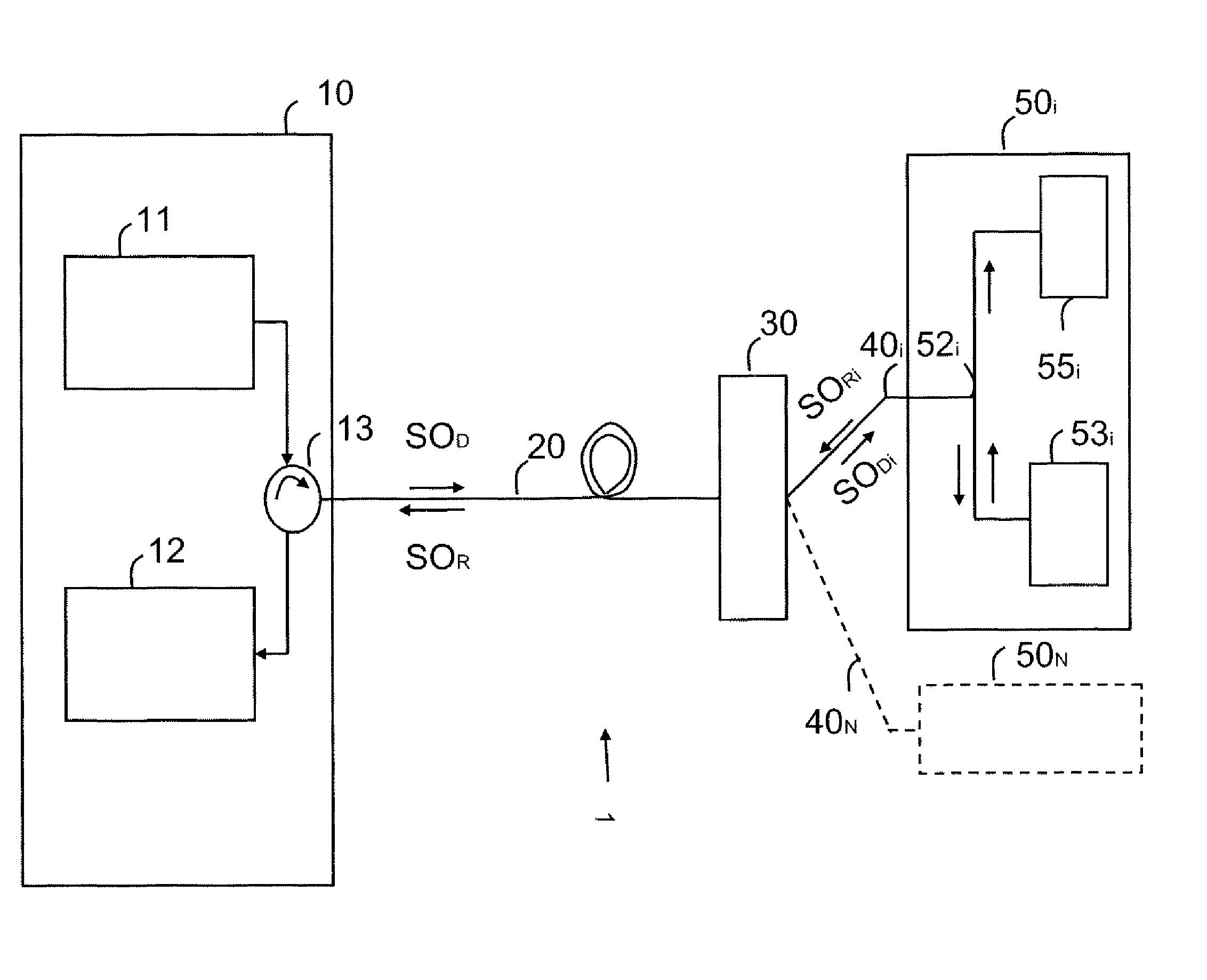 High bit rate bidirectional passive optical network, associated optical exchange and line termination device