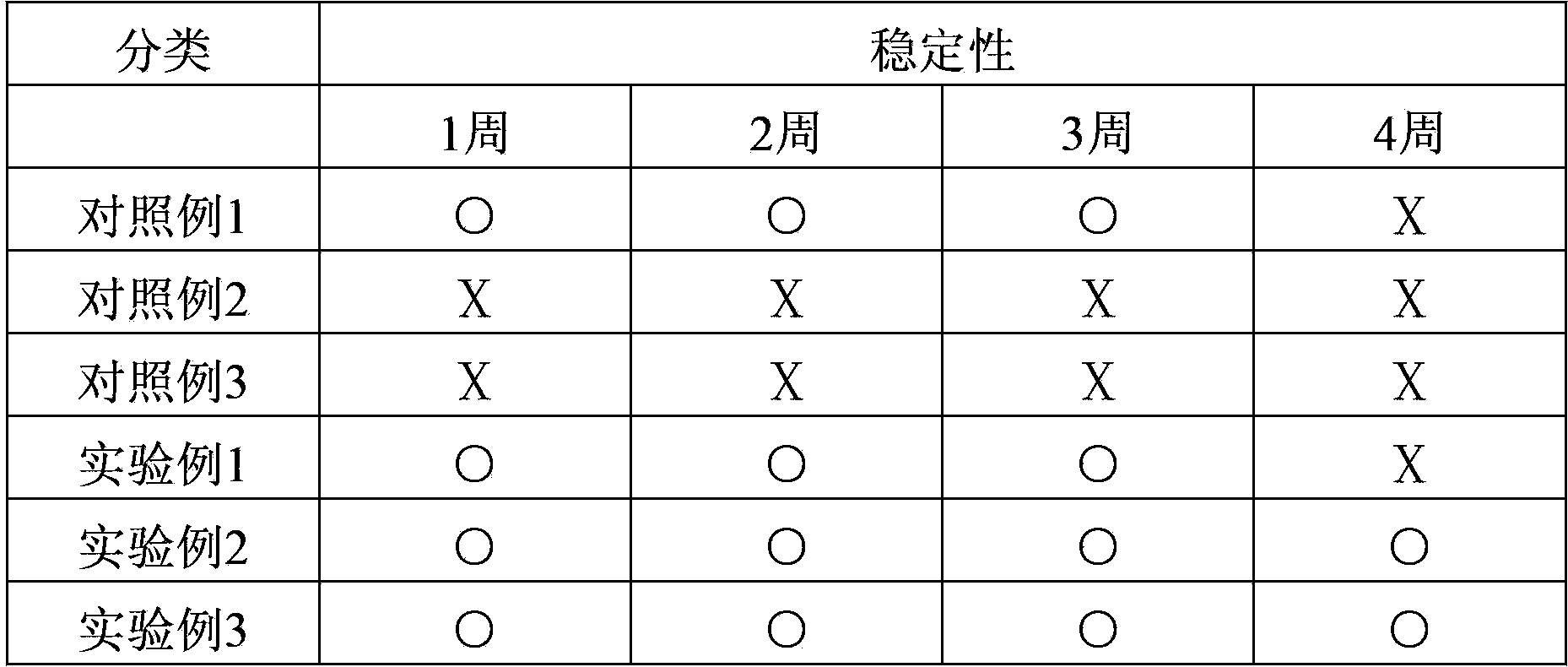 Manufacturing method of melamine microcapsule