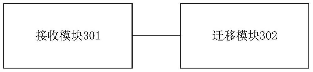 Updating control method and device for client application program