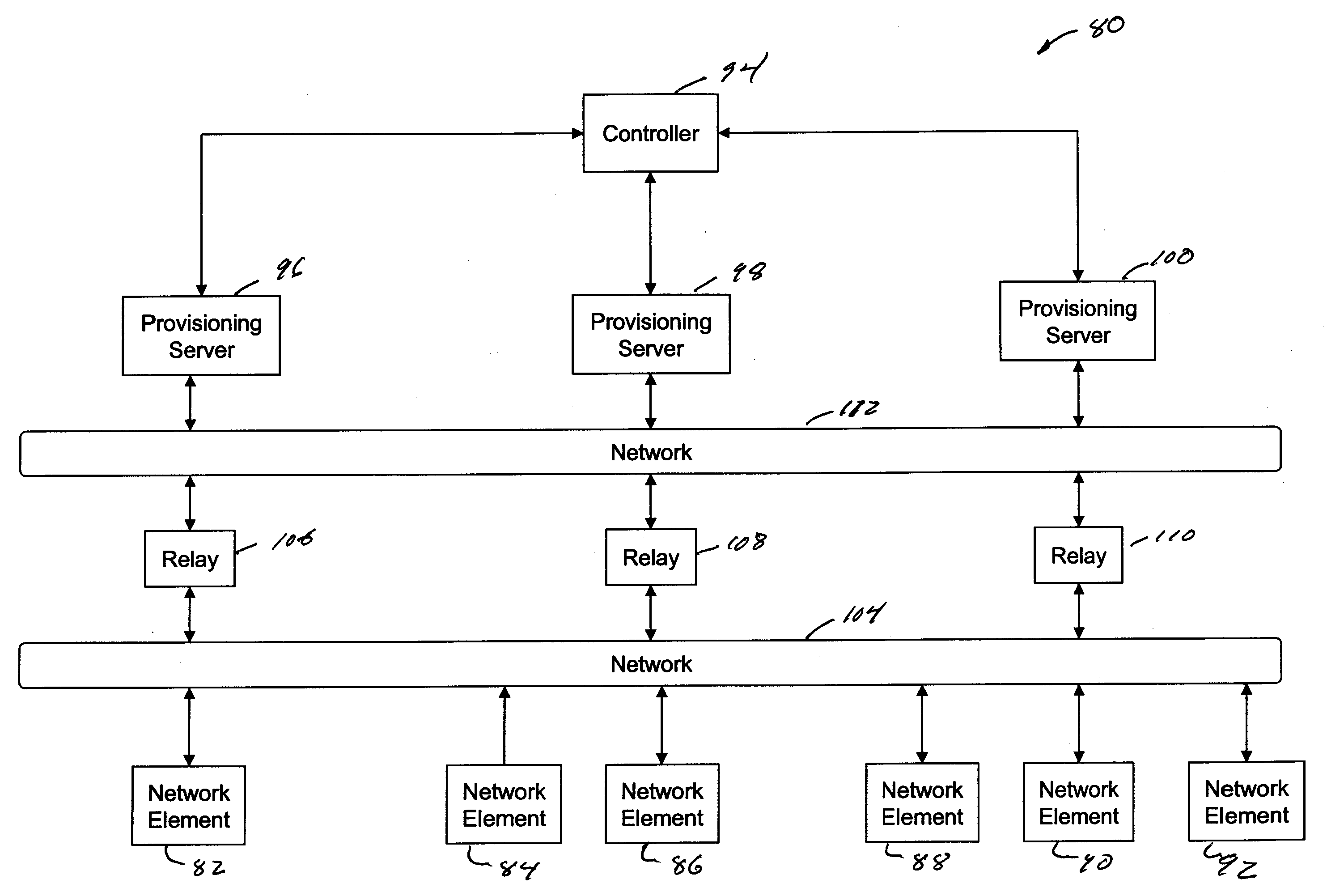 Method of provisioning network elements