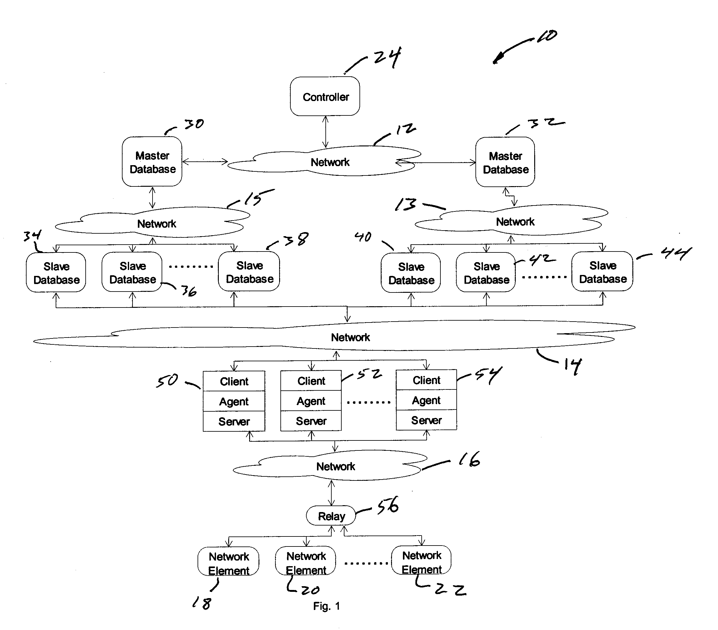 Method of provisioning network elements