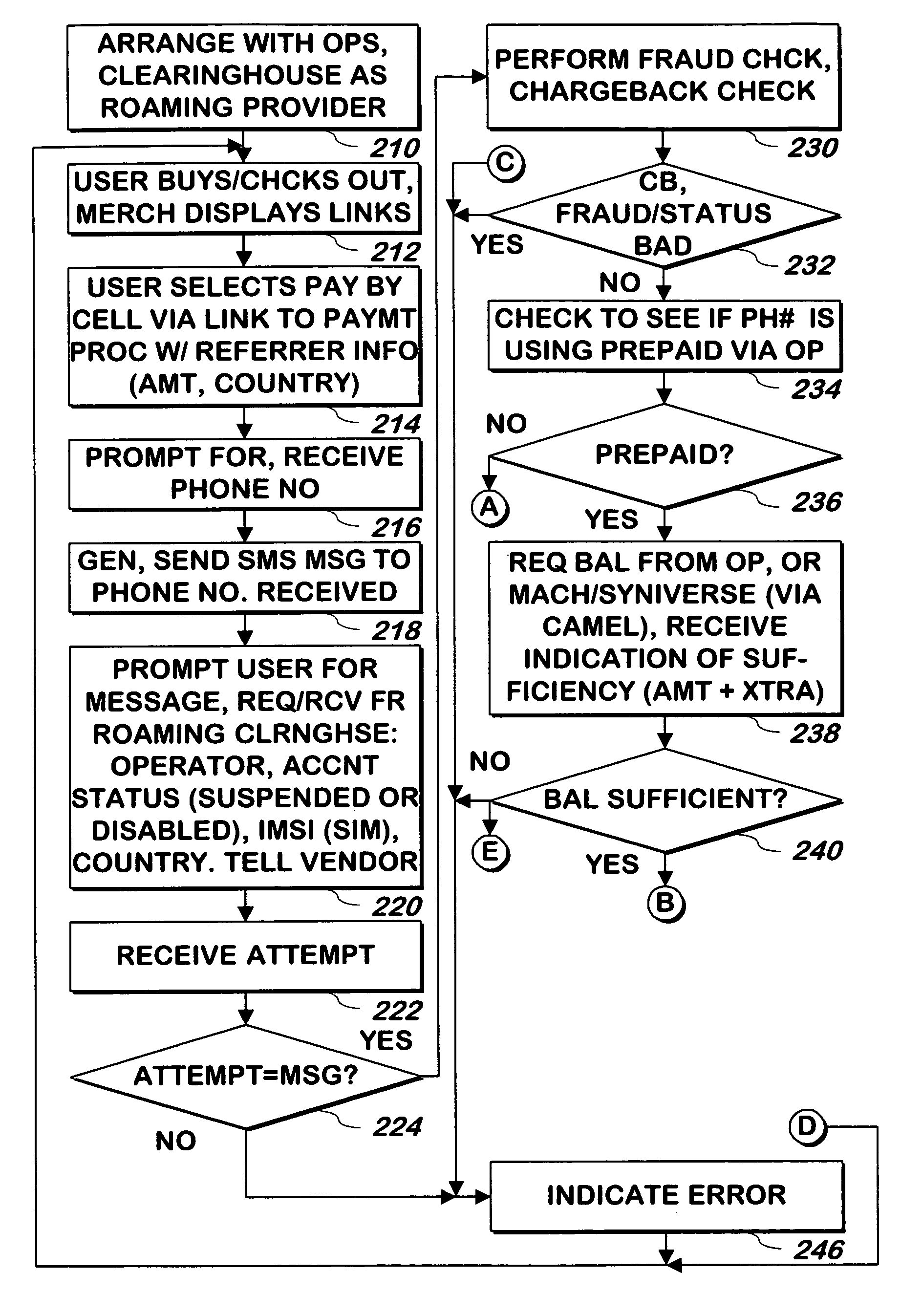 System and method for paying a merchant by a registered user using a cellular telephone account