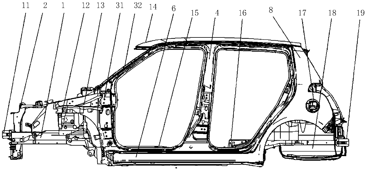 A kind of anti-bending structure of body-in-white and its arrangement method