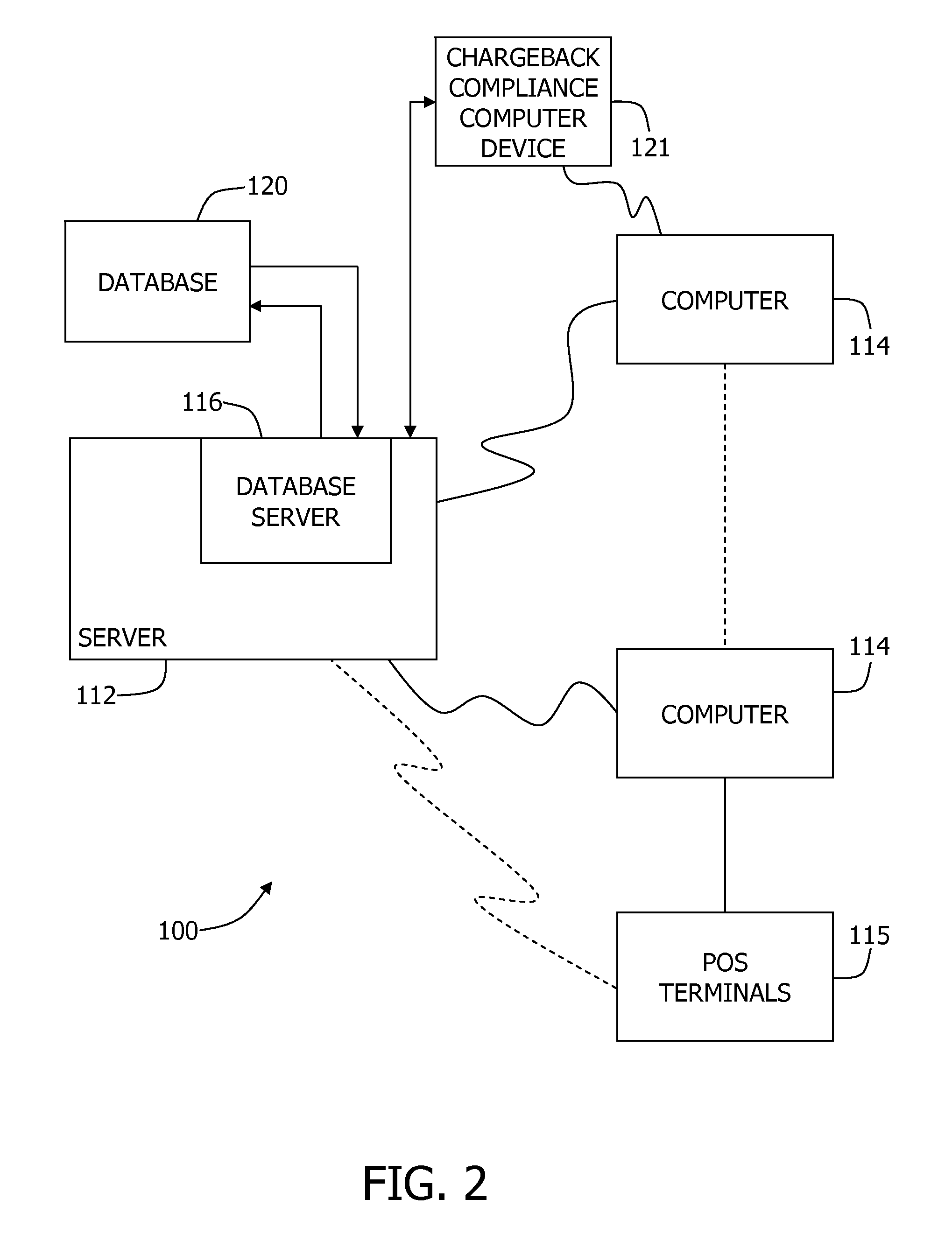 Methods and systems for verifying regulation compliance