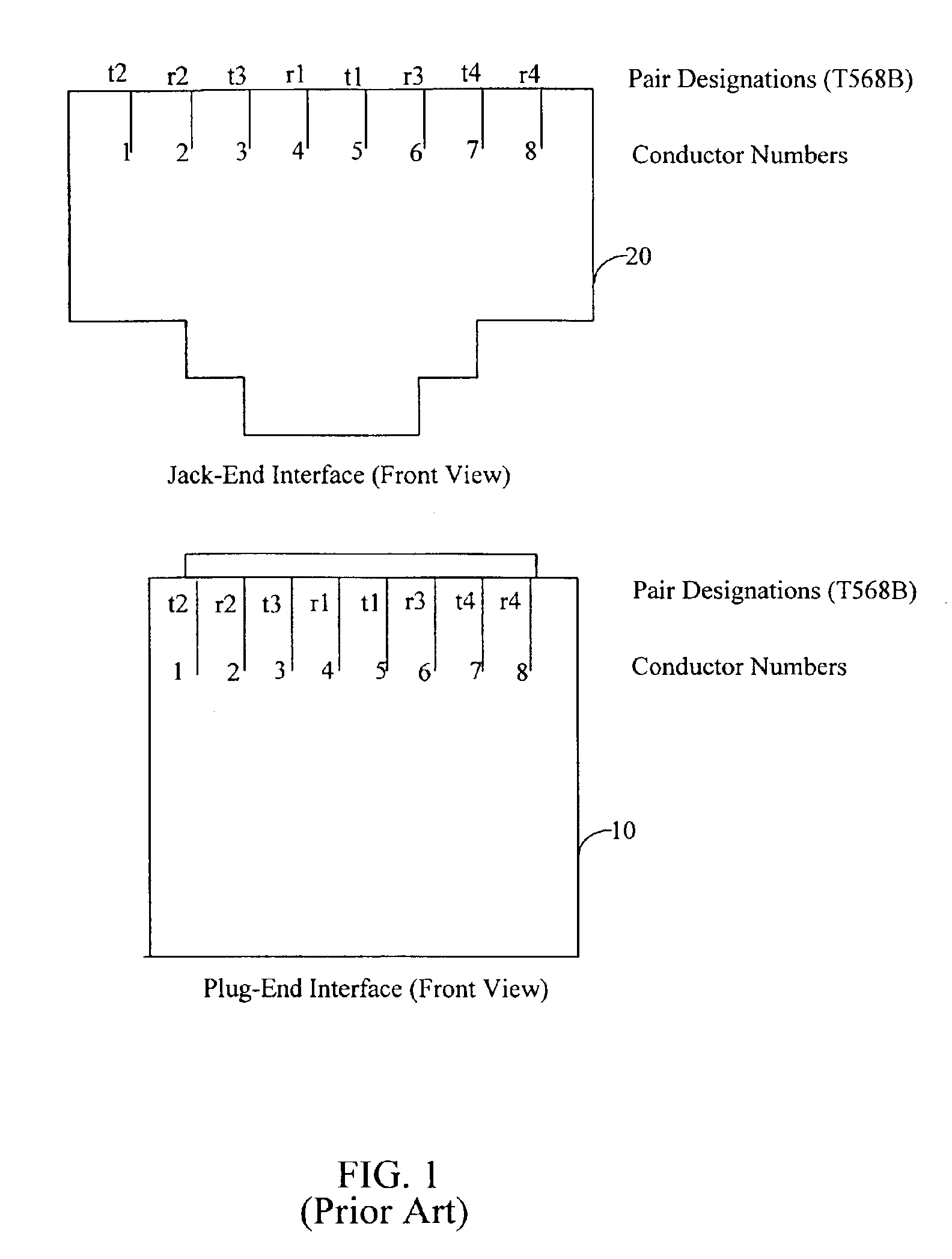 Correcting for near-end crosstalk unbalance caused by deployment of crosstalk compensation on other pairs