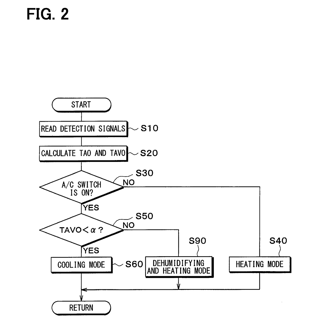 Air conditioning device for vehicle