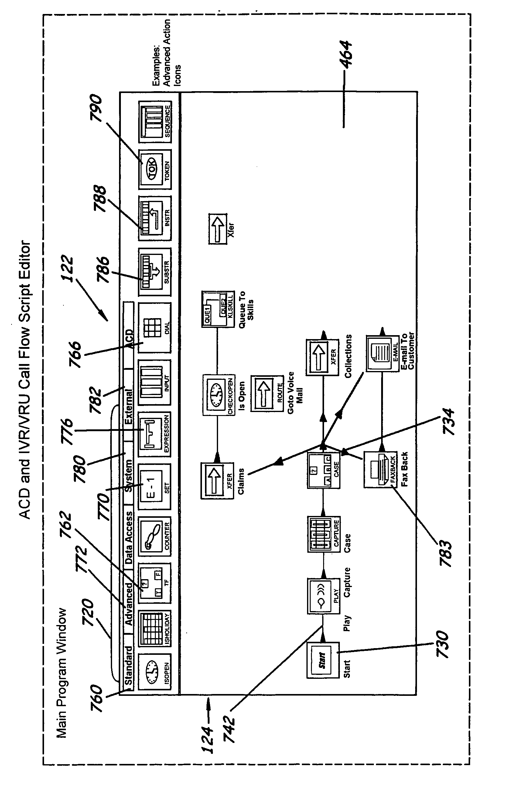 Integrated ACD and IVR scripting for call center tracking of calls