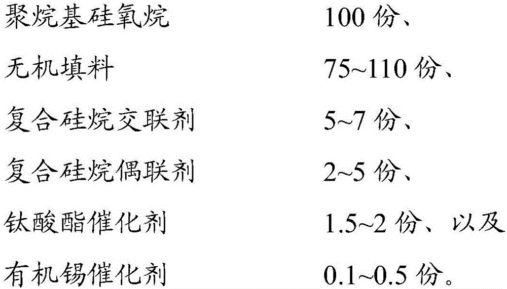 Single-ingredient silicone structural sealant and preparation method thereof