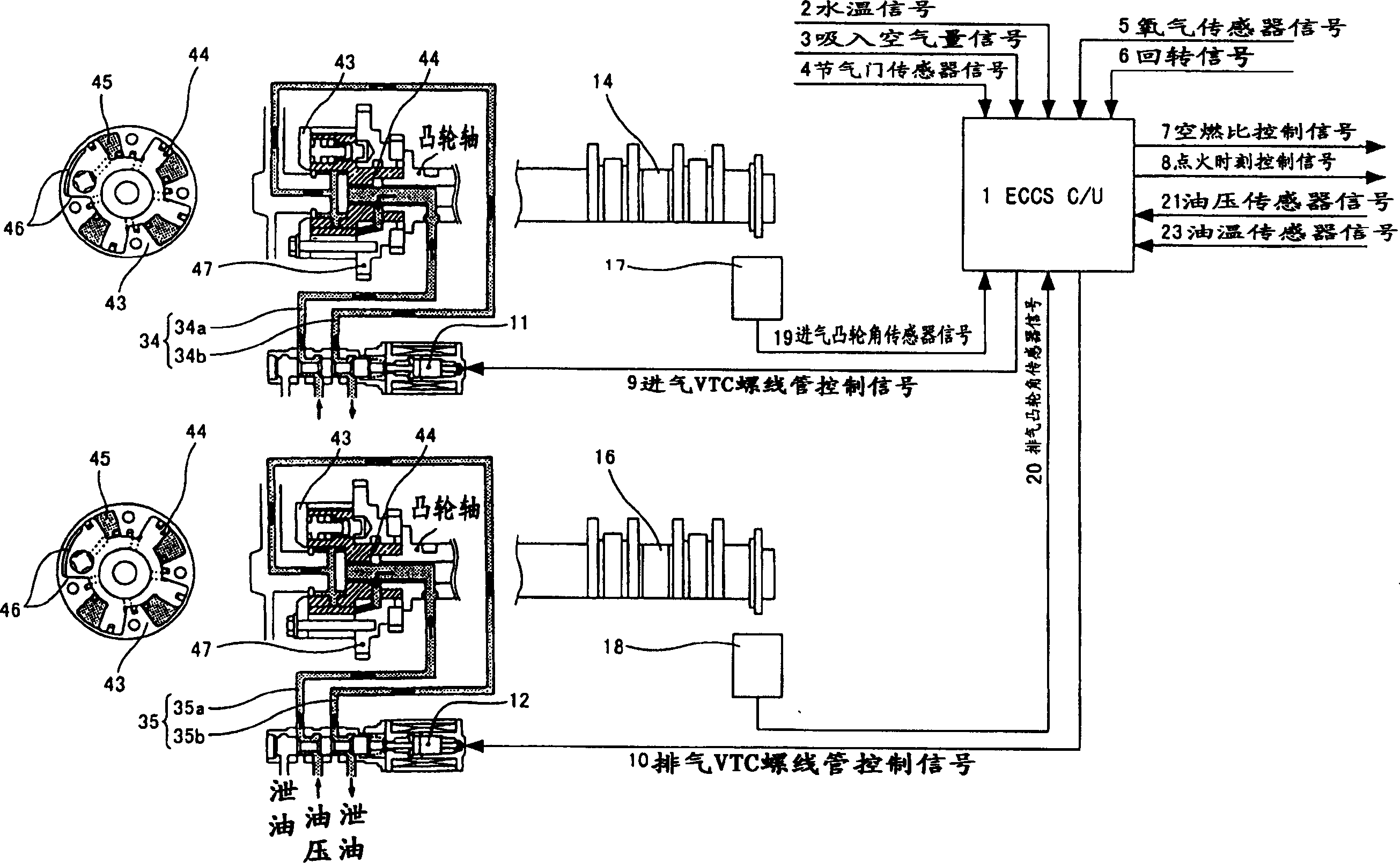 Variator air valve device for IC engine