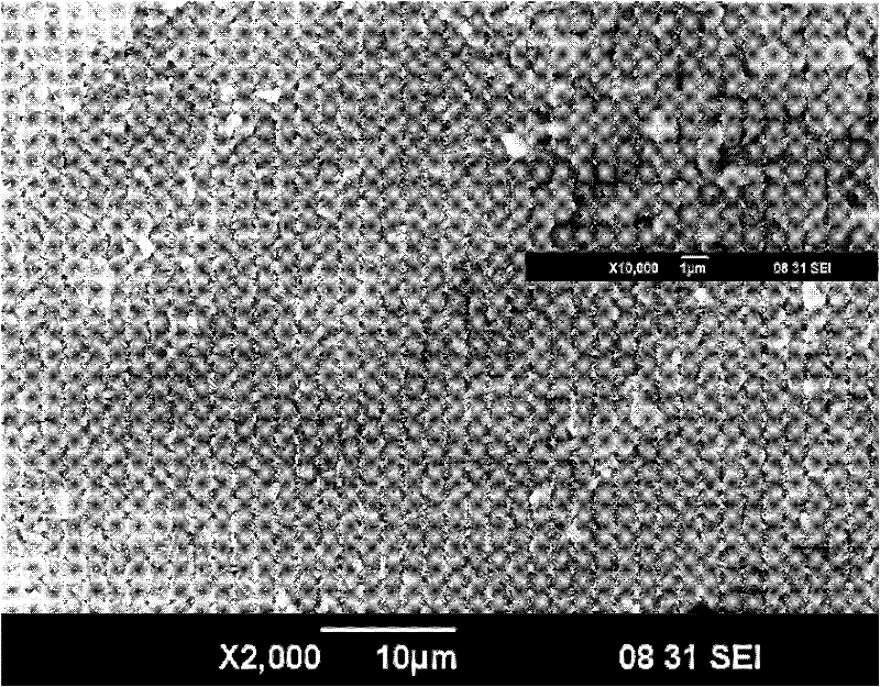 Method for preparing carbon/carbon composite material nanometer silicon carbide-mullite composite external coating